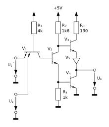 https://pullmag.com/